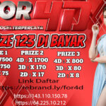 For4D Bandar Togel Hadiah Terbesar 4D 100 Juta Terpercaya 2022 - 2023 Di Indonesia